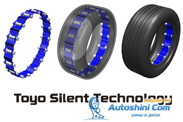 Toyo Tire представляет новую технологию
